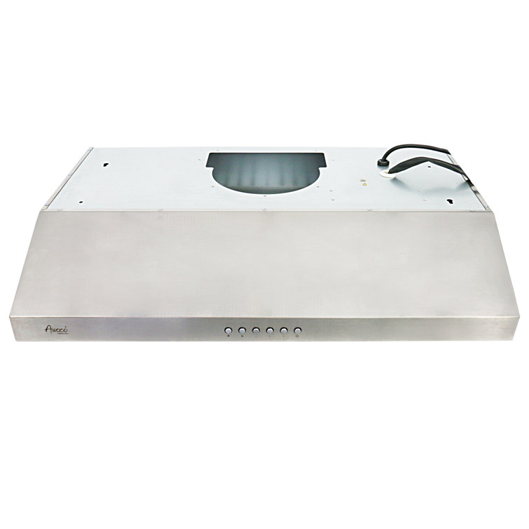 Awoco 36 Inches 1000 Cubic Feet Per Minute CFM Ducted Under